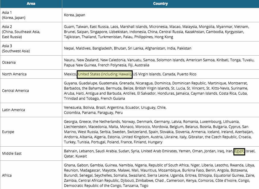 sweetspots with korean skypass miles 2 skyteam partner awards for skypass award chart