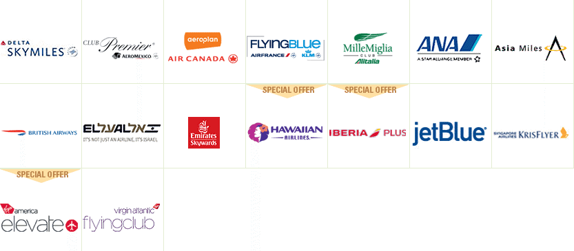 25 transfer bonus amex to hawaiian miles cheap partner awards