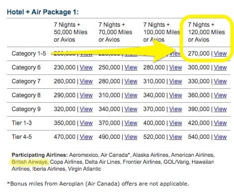 marriott hotel air package 1