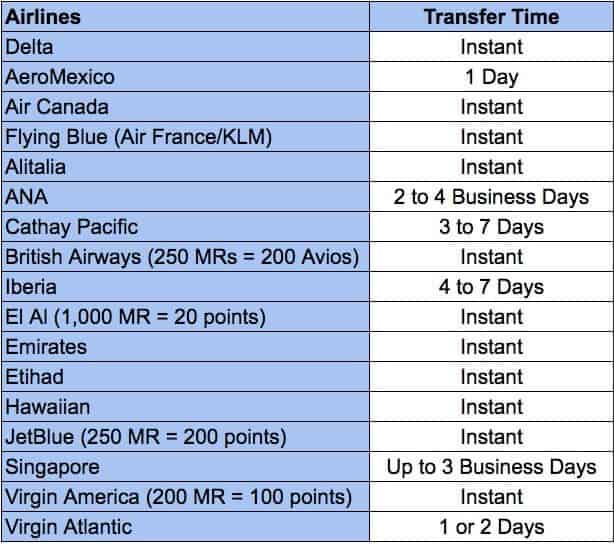 airlines mr