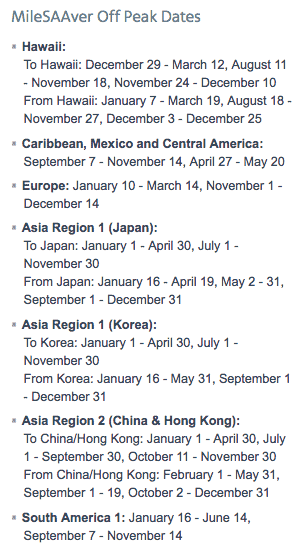Redeem American Airlines Miles Part 4 Award Rules How Many The Partner Award Chart Covers All Regions Of World While Aa Only Has Awards Starting Or Ending In North America